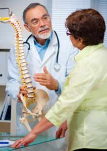 Chiropractic Practice Loans